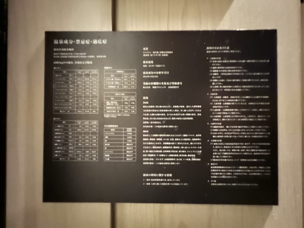部屋に貼られていた温泉の成分表