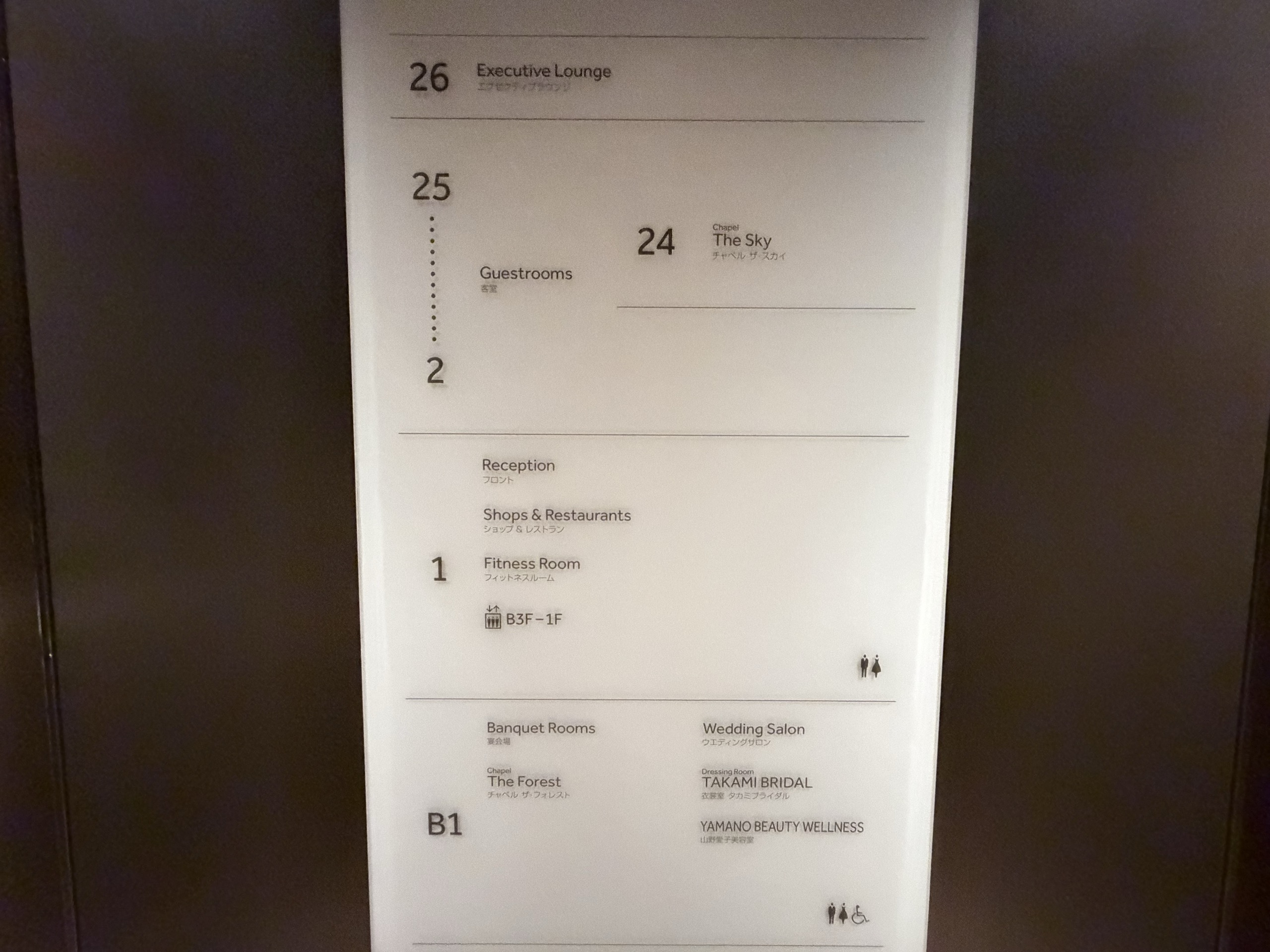 エレベーターの階の案内